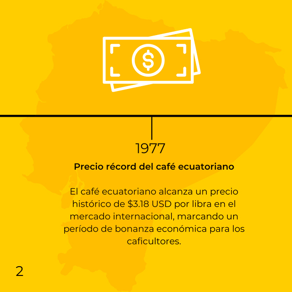 Ecuador y el café 2